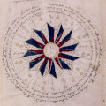 Avatara utente