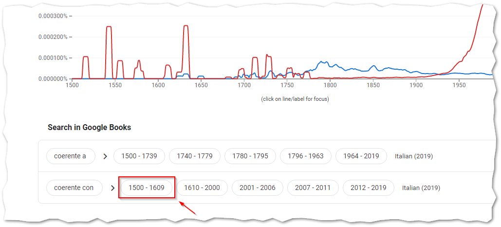 Google Ngram Viewer.png